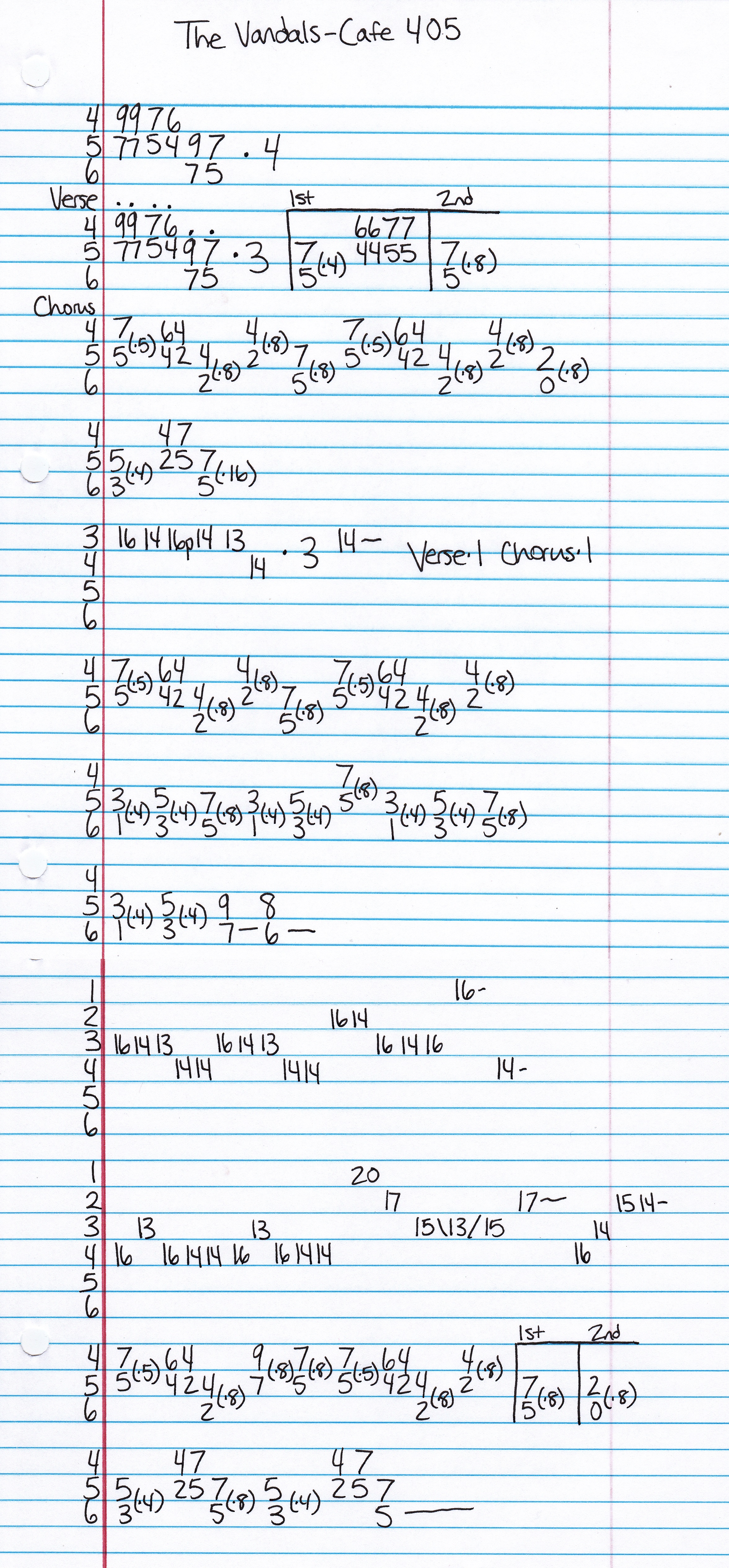 High quality guitar tab for Cafe 405 by The Vandals off of the album Hitler Bad, Vandals Good. ***Complete and accurate guitar tab!***